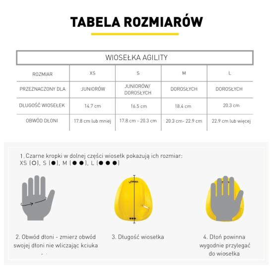 FINIS Wiosełka do pływania Agility - technika i trening