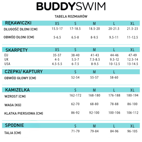BuddySwim Spodnie Neoprenowe Do Pływania Open Water Pomarańczowe