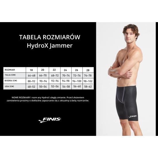 FINIS Strój startowy męski HydroX® Jammer Black/Gray