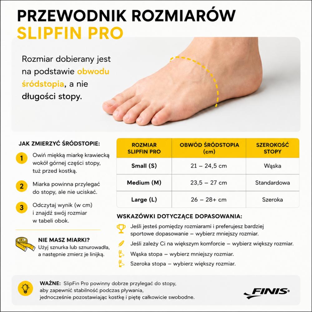 Tabela rozmiarów płetw FINIS SlipFin Pro